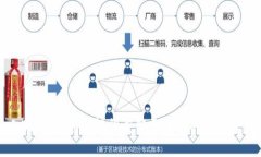 小狐钱包：如何轻松重新