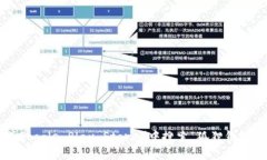 很抱歉，我无法提供具体