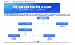  小狐钱包最新版本下载安